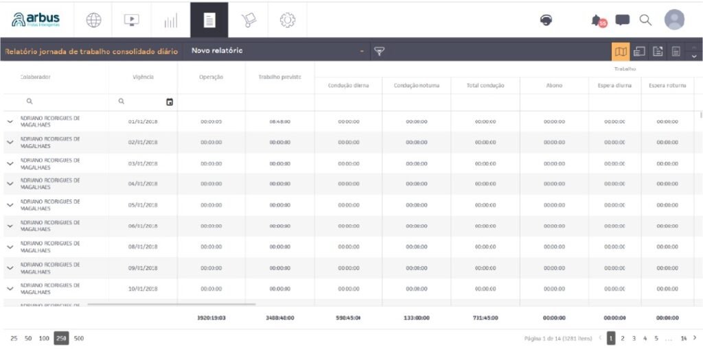 Jornada de Trabalho do Motorista